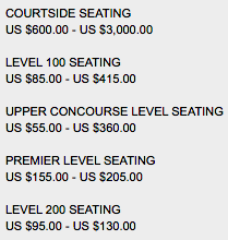 Clipper Playoff Prices 2014